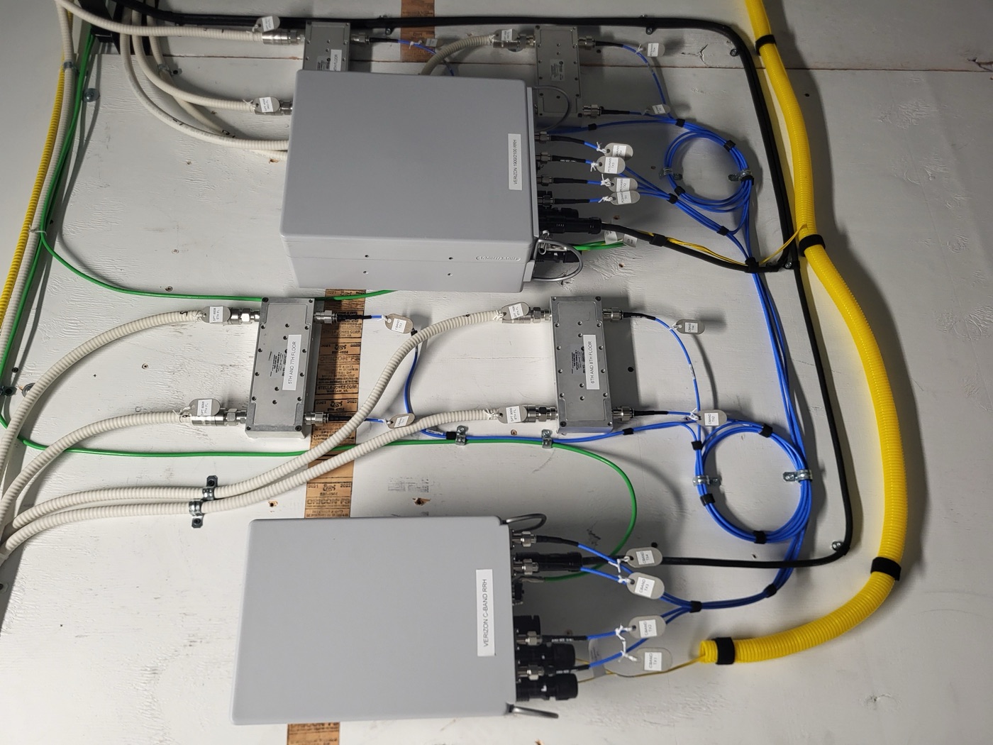 DRAN DAS installation at a government IT facility